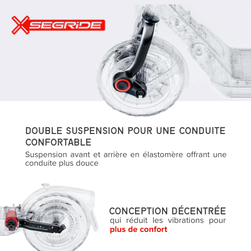 Ninebot E3 E garde-boue avant et arriere